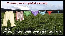  Несомненное доказательство глобального потепления 